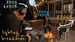 lighting breakdown | lifestyle spec ad