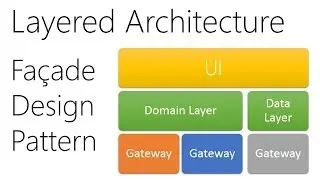 Layered Architecture using the Facade Design Pattern