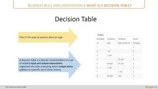 Course 4-oeCloud Rules Engine-Section 3-Decision-CH1-What's a decision table