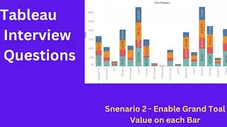 Tableau Interview Scenario base Question along with Solution || Tableau || Data Analytics.