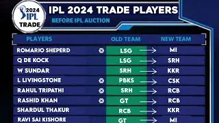 IPL 2024 Trade Windows - List of All Trade Players For the IPL 2024