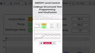 Codesys ON OFF Level Control by Structured Text Programming and Visulization - Part1 #shorts