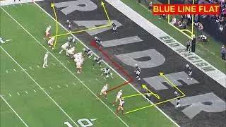 Brock Purdy missed read scramble drill TD