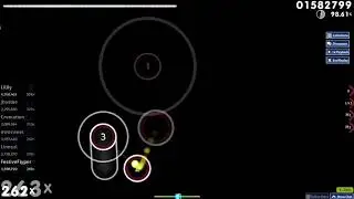 Sleep Deprived Osu Works