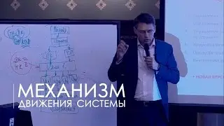 11. Механизм движения системы