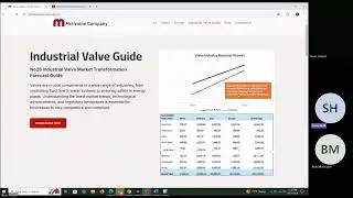 Industrial Valve Market Transformation Forecast Guide
