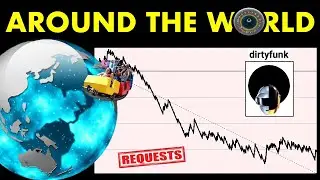 Around The World - Dirtyfunk (in-depth analysis & ranking ?)