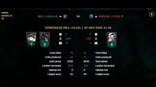 w3c Replay - Por culpa de este elfo perdi todo mi mmr con random con mi cuenta secundaria (gameeasy)