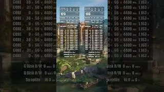 Сравнение RTX 3080 Ti vs RX 6950 XT #shorts