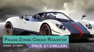 Top 5  Cars in the world 2015