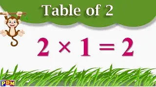 Table of 2 | Table of Two /Learn Multiplication Table of 2 x 1 = 2 |2 ka table,Times Table Practice