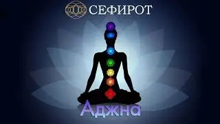 Видеонастройка на Аджну