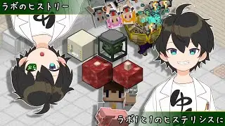 YUKULAB=01