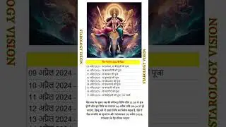 Chaitra Navratri 2024 Date: कब से शुरू है चैत्र नवरात्रि किस दिन होगी घटस्थापना #navratri