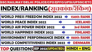 India rank in various Index 2022 | 1st Rank in Index | suchkank 2022 | Current Affairs 2022