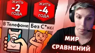 Мазелов смотрит : ЭТО СОКРАЩАЕТ ЖИЗНЬ - МИР СРАВНЕНИЙ