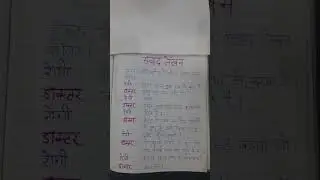 संवाद लेखन