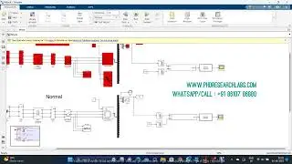 Induction motor fault analysis || Three phase || Matlab Simulink simulation