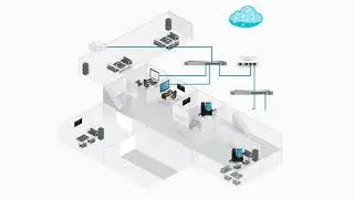 USG - Unifi Security Gateway
