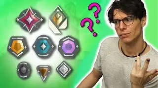 Guessing Viewer's Ranks Based On Clips...