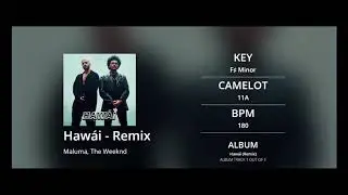 Maluma & The Weeknd   Hawái Acapella studio Quality