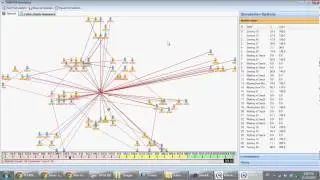 Vehicle Routing Scheduler Library: Dynamic Vehicle Routing Version 0.1.1