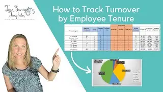 How to Calculate Attrition in Excel, Attrition Dashboard