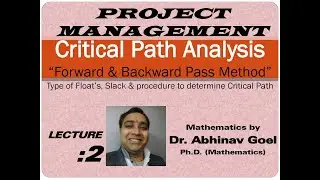 Critical Path Method(CPM): Forward & Backward pass method, Total, Free & Independent Float, Slack