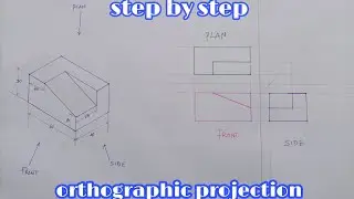 orthographic projection