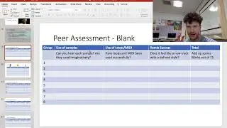 MTV2 Hear Think Wonder as peer assessment