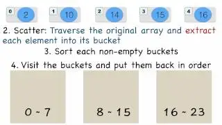 Sort 06 : Bucket Sort