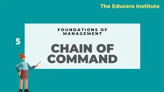 Chain of command/ management/concepts/ business studies/ BBA/MBA