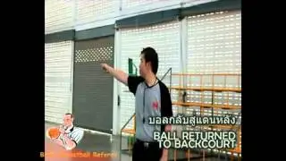 Учебно-методические материалы по судейству. Судейские жесты