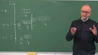 Structures électroniques des métaux de transition