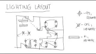 Simple Electrical Plan