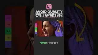 No more QC rejections with NEGATIVES INDICATOR