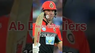 Top 10 highest Individual Scores in Ipl🔥🔥#shorts#chris Gayle#Ab de Villiers