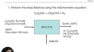 Energy Balance in Reactive System - Solving Simultaneous Material and Energy Balance (Part 3/4)