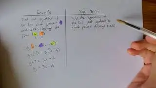 Finding a line equation given a point and a gradient