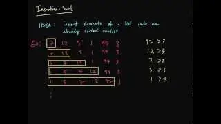 Insertion Sort - Idea