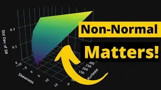 Is your Sharpe Ratio is Lying to you? Use this instead