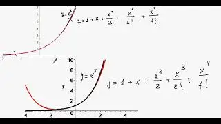 Ряд Тейлора. Разложение функций  y=exp(x), y=sin(x) в рад Маклорена