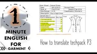How To Translate Techpack Part 3