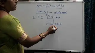 Data Structure - basics and representation of stacks