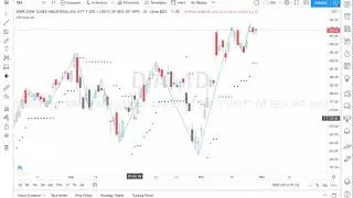 MTPredictor TradingView adding Scripts to your Charts