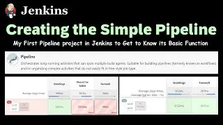 Jenkins: Creating the Simple Pipeline to Get to Know the Basic Function