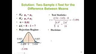 Statistics: Perform t-test for the difference between two means μ1 and μ2, small independent samples