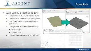 Discover the New Civil 3D 2023 Fundamentals Guides