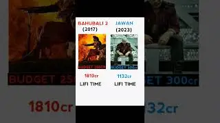 Jawan vs Bahubali 2 Movie Comparison #srk #prabhas