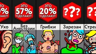 Накажешь Себя за 1 Млн $?!